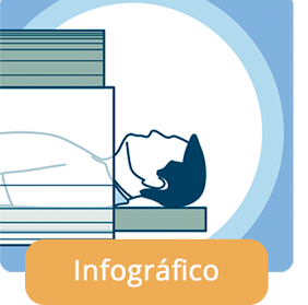 Ressonância magnética - Infográfico