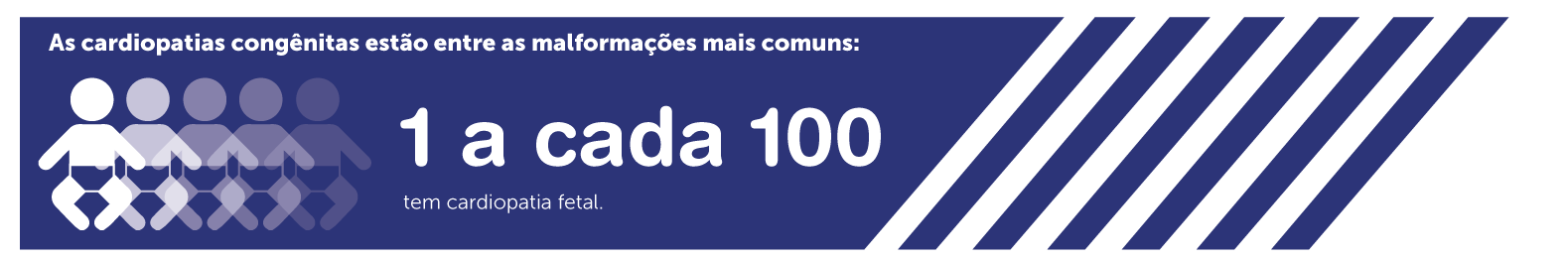 Incidência de cardiopatia congênita