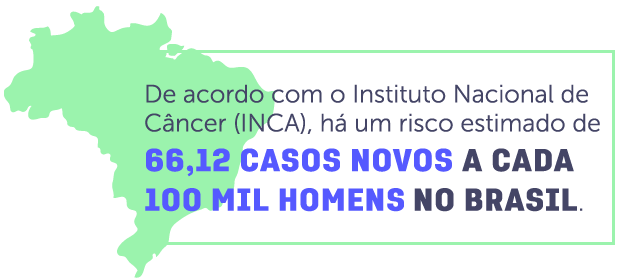 66 mil novos casos de câncer de próstata