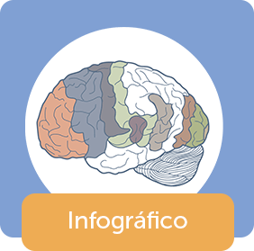 Casos de tumor cerebral podem causar epilepsia