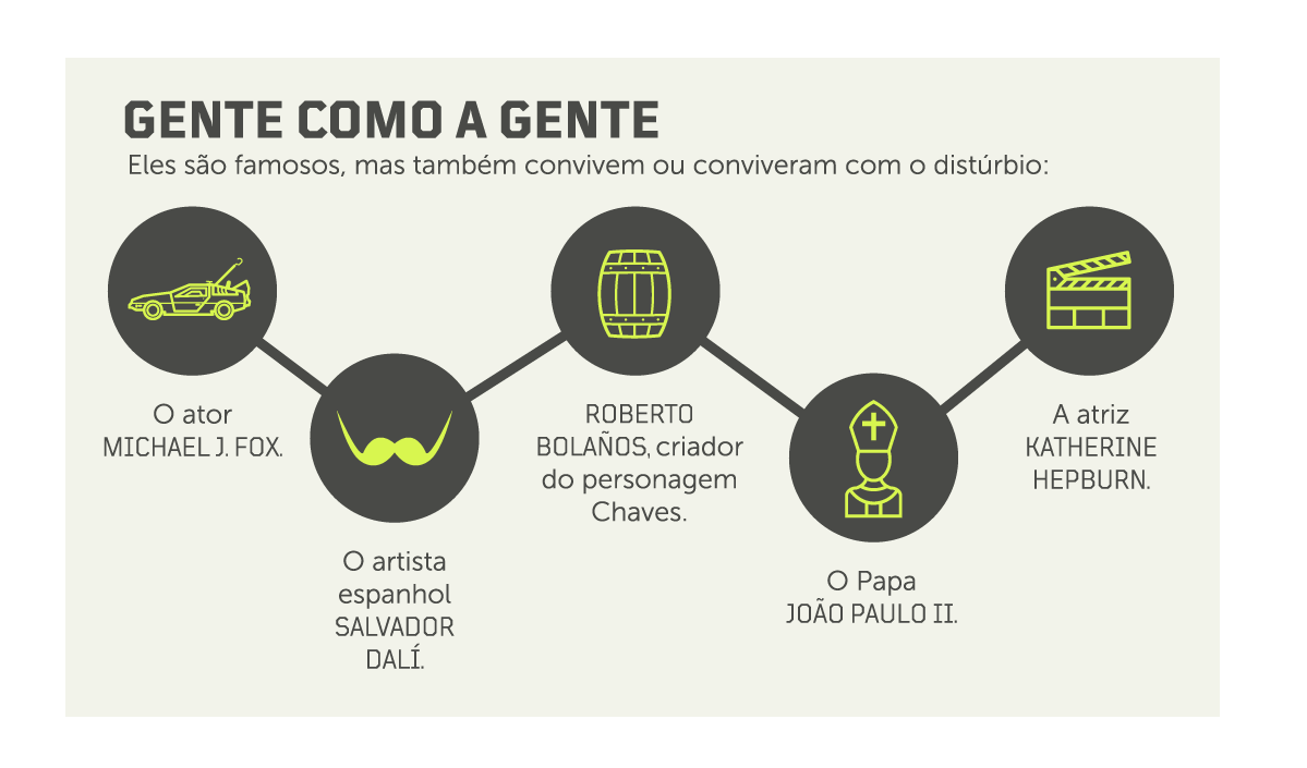 Famosos portadores de Parkinson