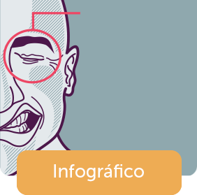 Distonia - Infográfico