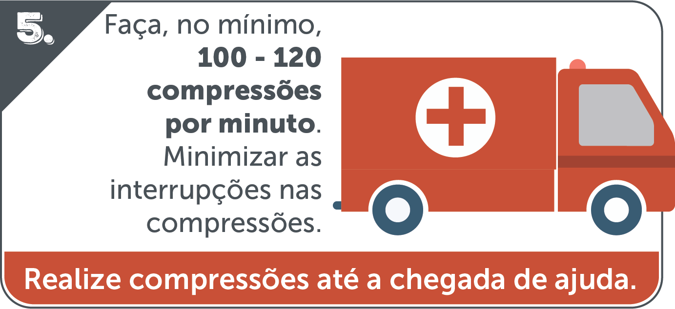 Passo 5 dos primeiros socorros