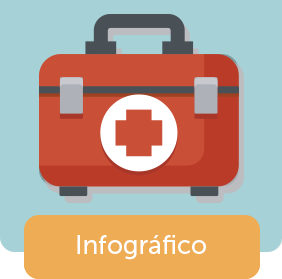 Primeiros Socorros - Infográfico