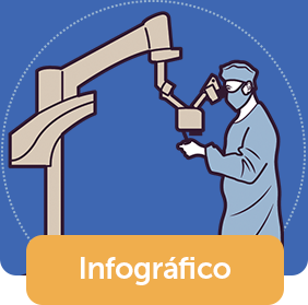 Microcirurgia reconstrutiva - Infográfico
