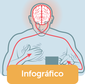Infográfico - Tremor essencial.